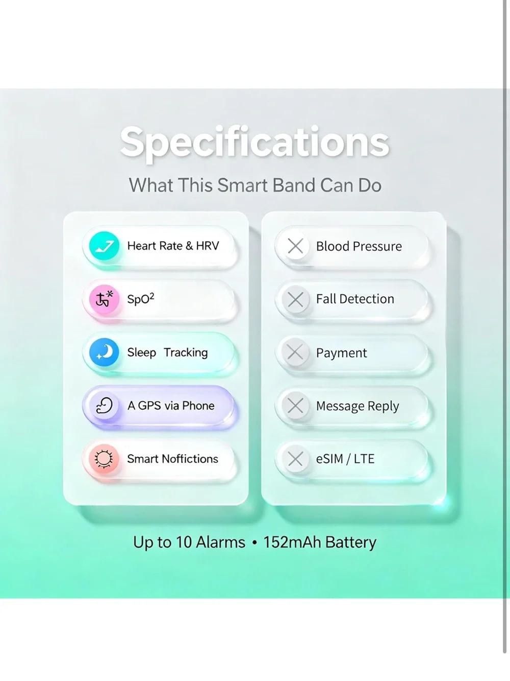 Fitness Tracker watch 1.47” HD smart band 24/7 heart rate &spO2 tracking